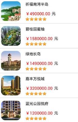 《中國房產(chǎn)咨詢最新版 市場動(dòng)態(tài)、政策解讀與購房指南》